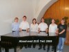 Aktuality 2006